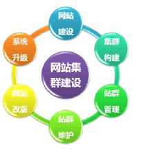 �ֵ��ƾ�������Ƶ������Ѳ��47�ط���λ5Ѳ�ӵ������������...